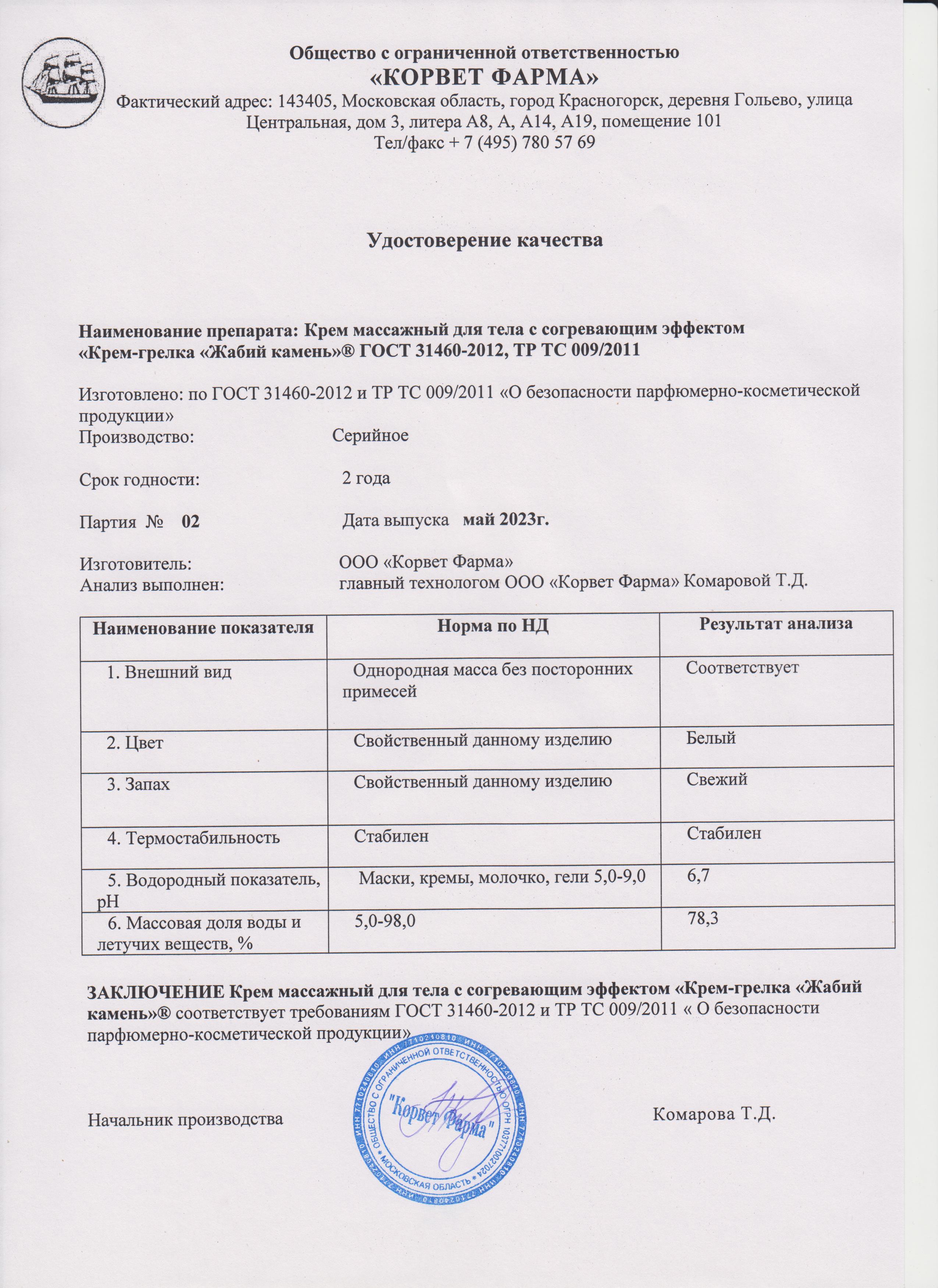 Паспорт №05202302